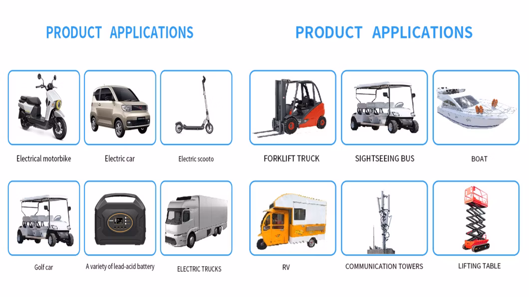 Wholesale Direct Sales 12V 80A Electric Car Battery Charger 2000W External Battery Scooters Forklift Pool Charger LiFePO4