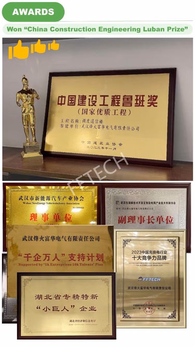 IP54 Indoor and Outdoor Portable EV Charger Fh-Ea-22kw,