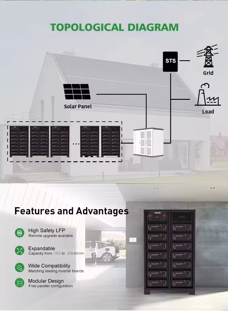 19.2kwh 20kw Portable Stacked Battery EV Charging Station Car Charger Commercial Use Energy Storage Full-Integrated DC Battery