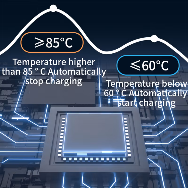 16A 32A Mode Level 2 AC EV Charger 3.5kw Evse Portable EV Charger Electric Vehicle Car Charger Type 2 IEC62196 Type 1 J1772