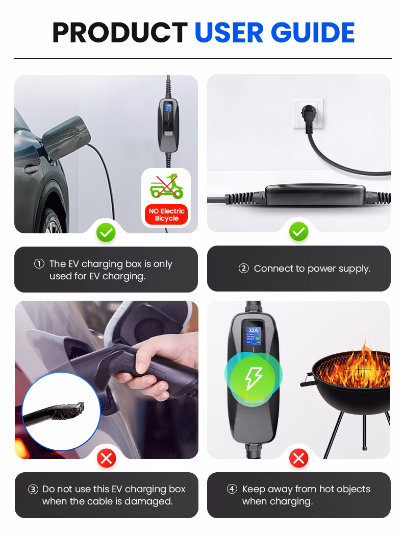 32A Type2 IEC62196-2 to NEMA6-50 Plug Level 2 Portable EV Charger