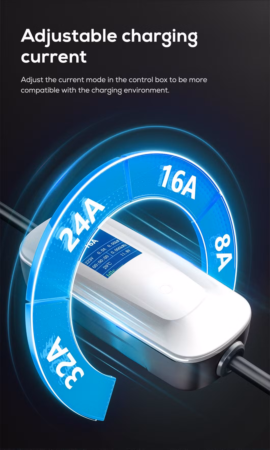 Ovrod 32A WiFi 3 Phase 7 Kw Evse Home Fast Level 2 AC Type 2 Station 7kw Portable EV Charger