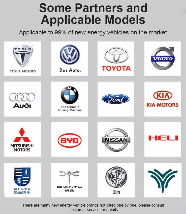 180kw DC Charging Fast Charger for EV Car Te-SLA Model S/3/Y/X