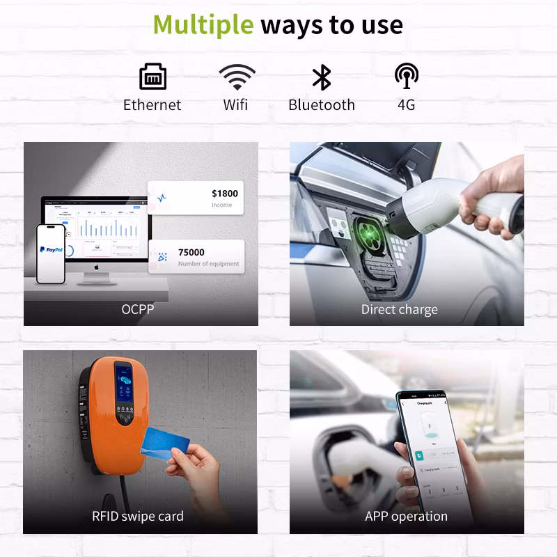 Greenscience New Type Home EV Charger 7kw 11kw 22kw Fast Electric Vehicle Car Charger Station EV Charger Wallbox