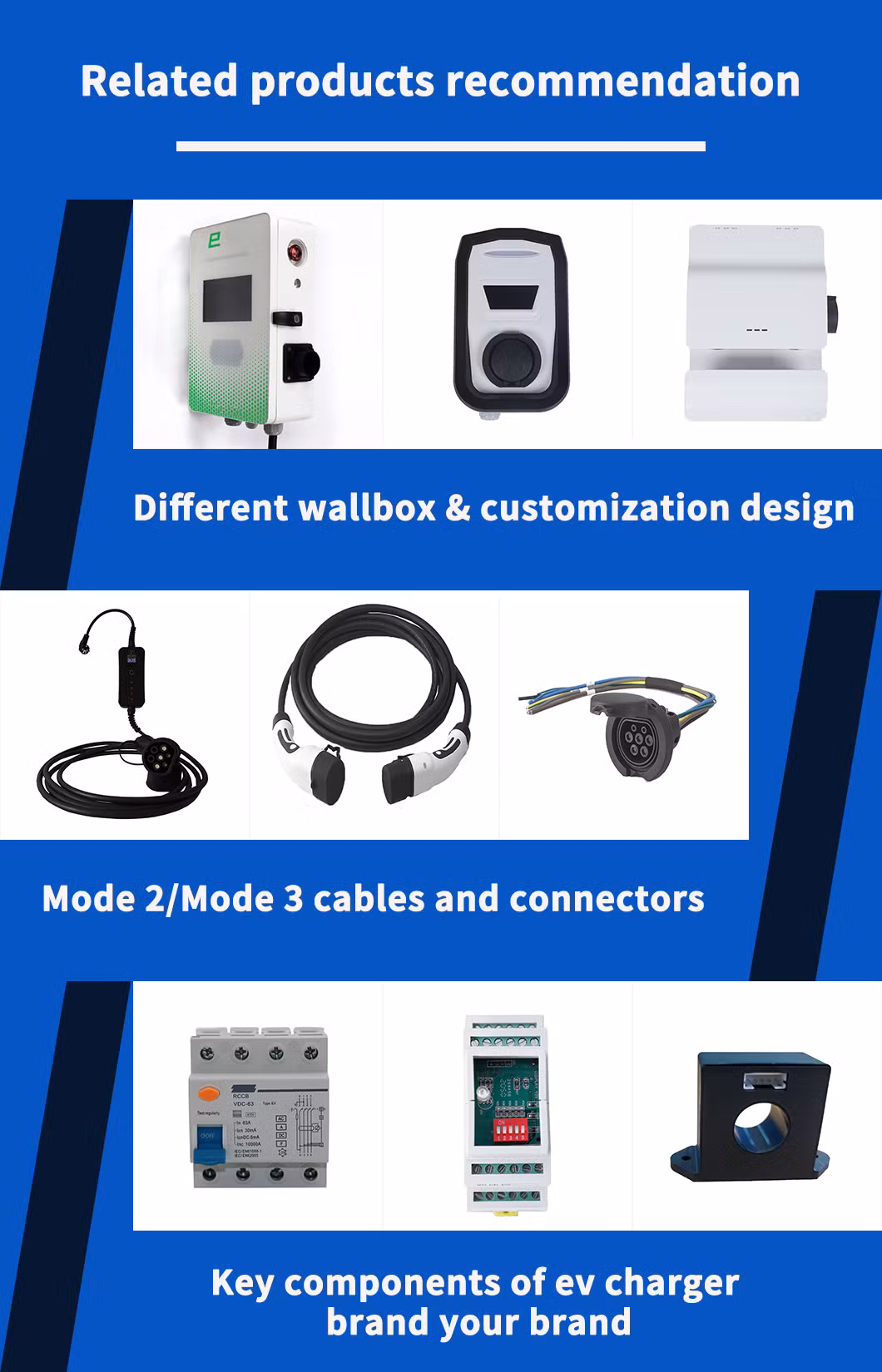 16A 7kw Portable Electric Vehicle Charger Electric Car Advanced EV Charging Station
