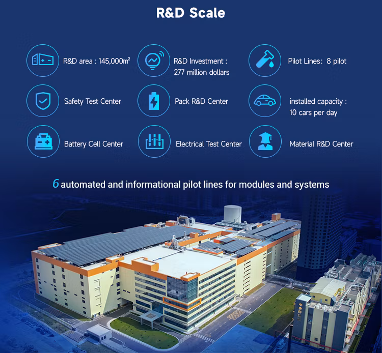 Eve 21700 3.65V 5000mAh Lithium Battery for Electric Scooter/Agvs/Forklifts/Electric Bicycles/ Balance Bikes/Vacuum Cleaners/Sweeping Robo