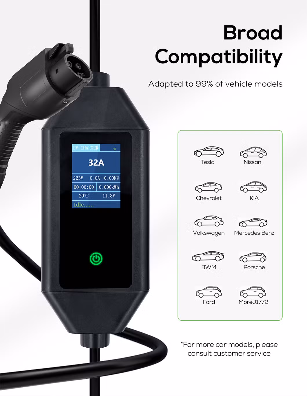 Ovrod EV Portable Charger Gbt AC 32A 7kw Evse Electric Vehicle Charging Station