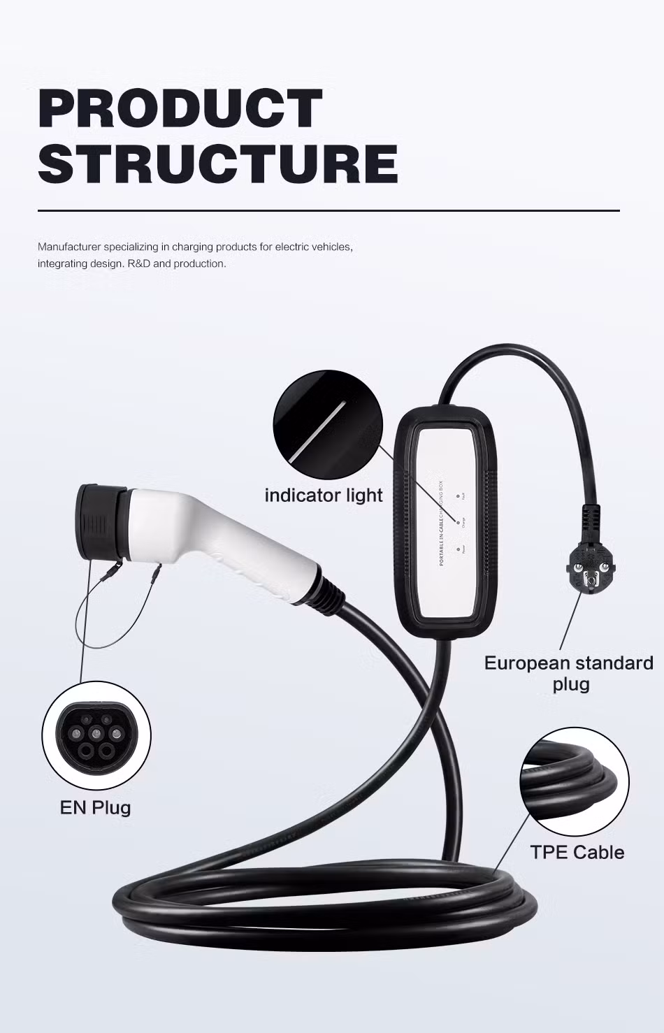 LCD Screen Electric Vehicle Charger 3.5kw 7kw EU Standard Type 2 Gbt Electric Car Charger Portable EV Charging Station