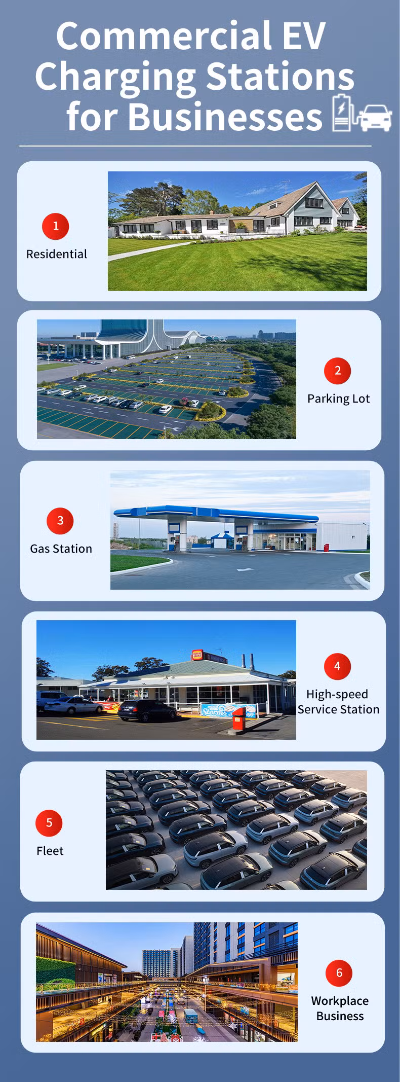 DC Fast 180kw Electric Vehicle Charger Dual Gun 2*200A Portable High Efficiency Commercial EV Charger CCS2 Emergency Stop Safe Car Charger with 2years Warranty