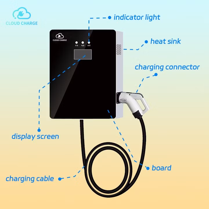 OEM ODM Public Home Residential Commercial Workplace 20 30 40kw DC EV Electric Vehicle Car Charger Power Management Charging Solutions Station