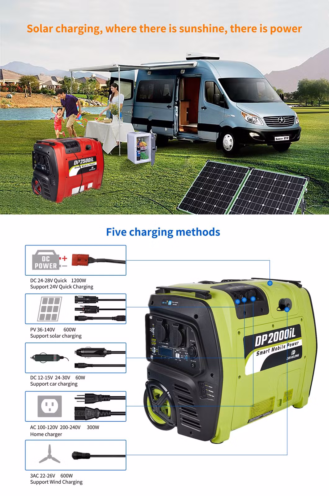 1500W 230V Car and Wind Charging Over- Discharge Protection Home Use as Backup Power Solar Station