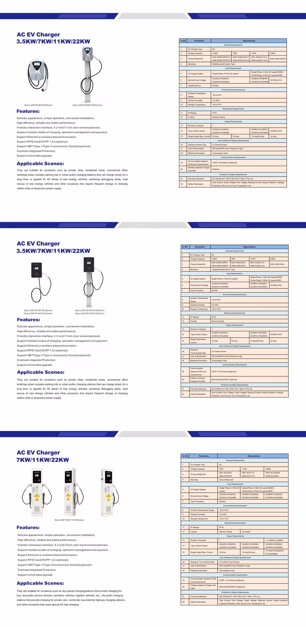 European CE Efl TUV SAE IP54 Floor Mounted Wall Mounted Home Commercial Fast Quick High Speed EV Car Charger Cheap Universal Electric Vehicle Charging Station