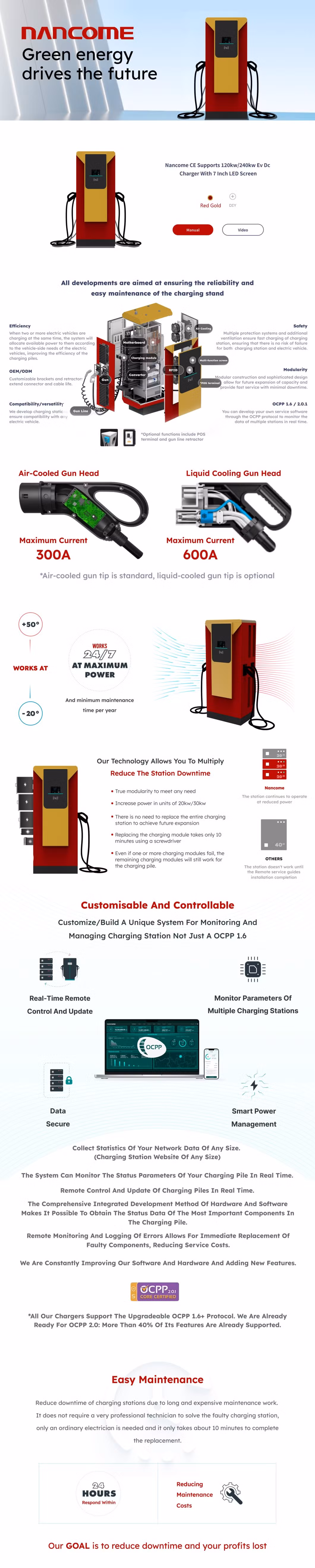 60kw/80kw/120kw/180kw/240kw Floor Standing DC Fast Charging Station for Electric Vehicles