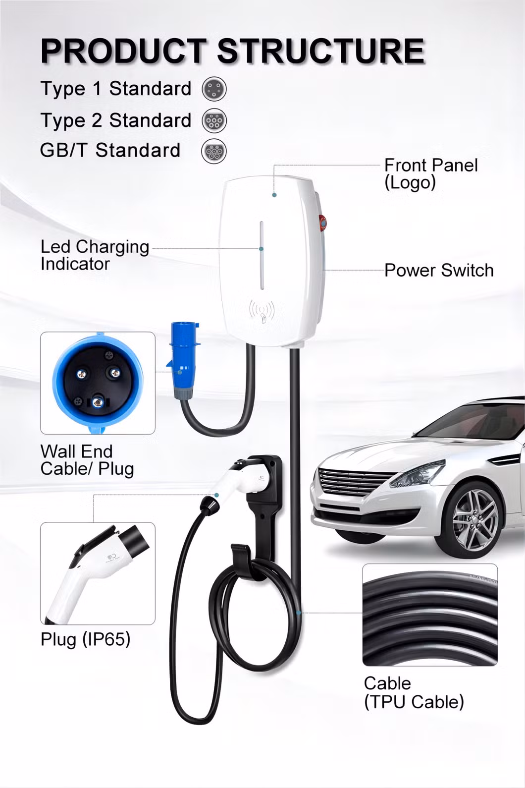 Ocpp Electric Vehicle Fast EV Charging Station Home Car Charger Evse