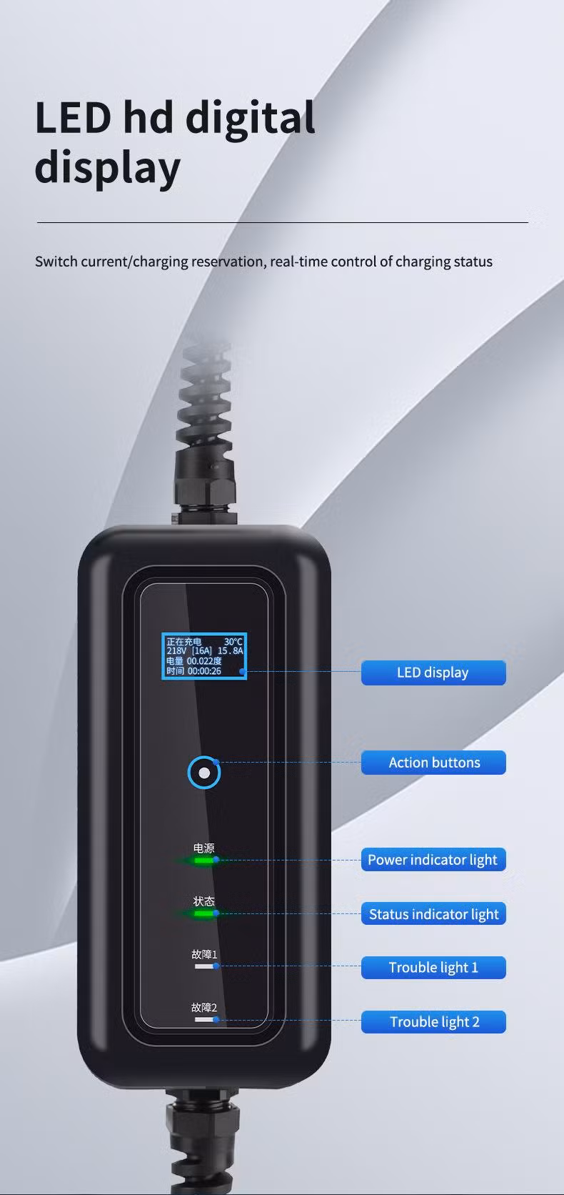 3.5kw 7kw 16A 32A SAE J1772 Type 1 Mobile Car Electric Vehicle Chargers Portable EV Charger with Display Screen