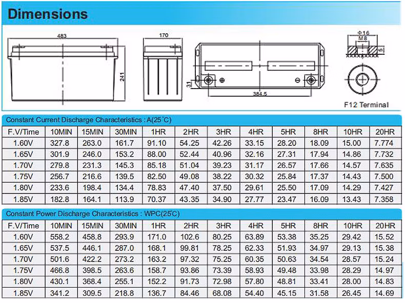 Battery Ritar Deep Cycle Storage Solar Battery 12V 100ah 120ah 150ah 200ah AGM Gel Opzv
