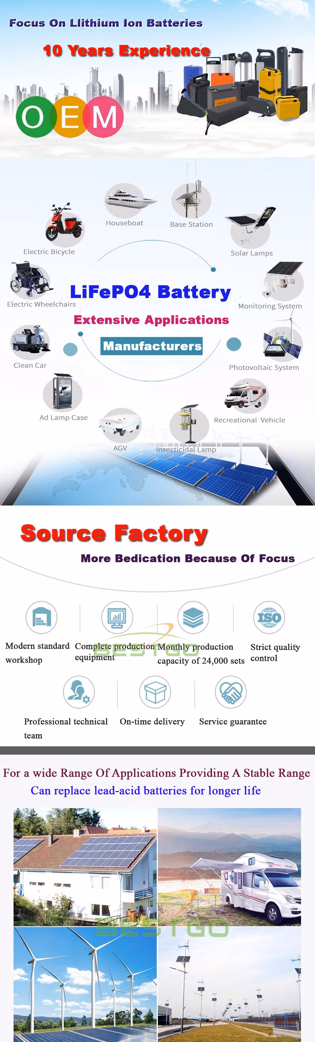 Rechargeable 24V Batterie Lithium Ion LiFePO4 Battery Pack 12V 100ah 200ah 300ah Lithium Battery
