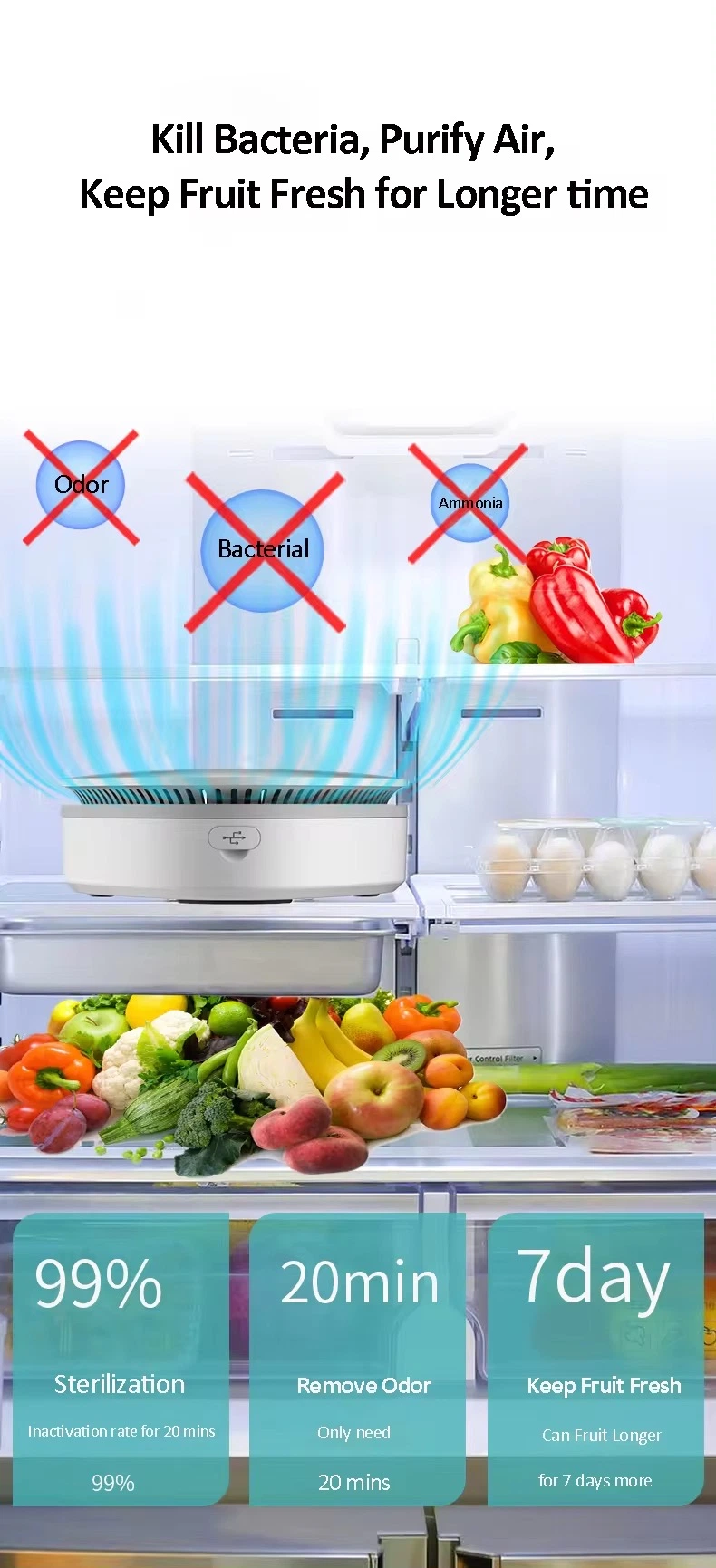 Ozone Generator Purification Humidifier Home Office HEPA Filter Air Purifier