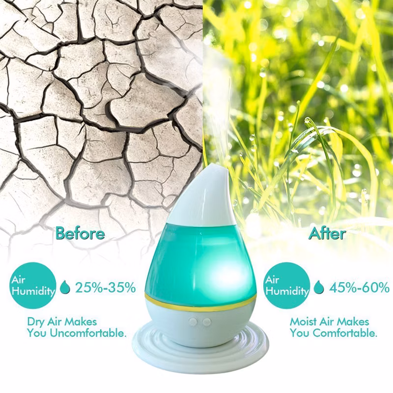 Ultrasonic Humidifier for Home Car Office Yoga Room Bed Room