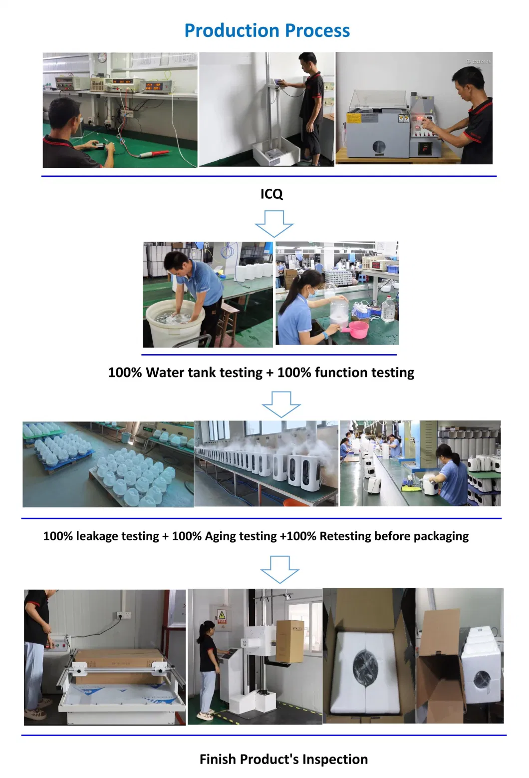 4.0L Capacity Evaportive Humidifier Top Filling Water Air Purifier with UV