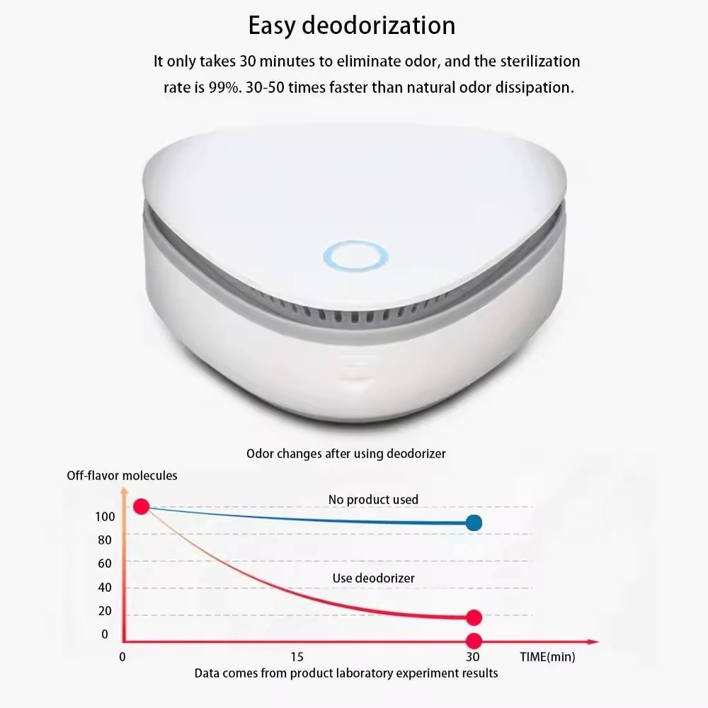 Ozone Generator Purification Humidifier Home Office HEPA Filter Air Purifier