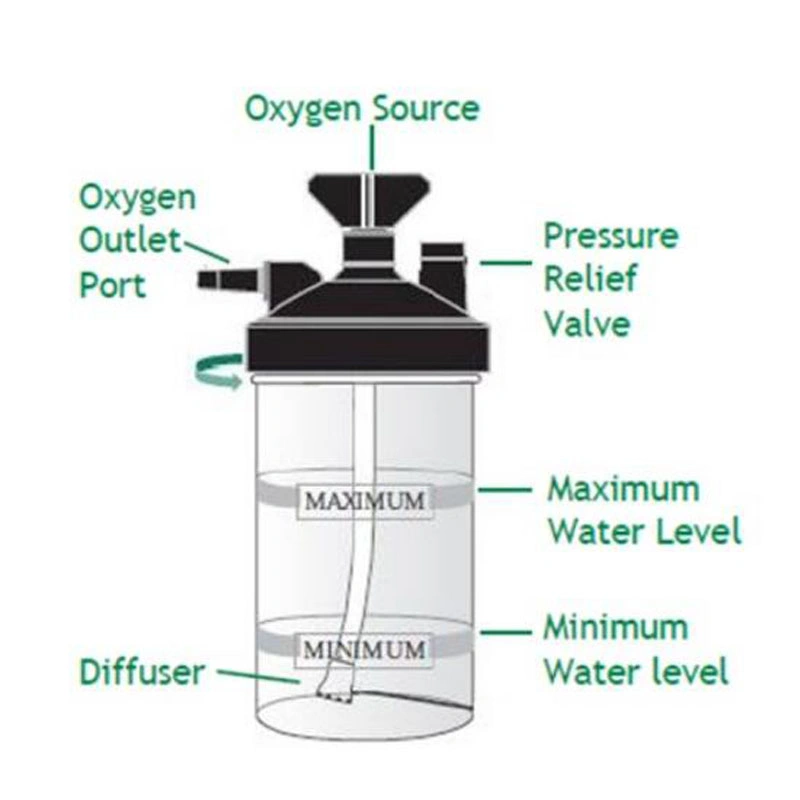 High Quality Oxygen Bubble Humidifier Bottle for Oxygen Concentrator
