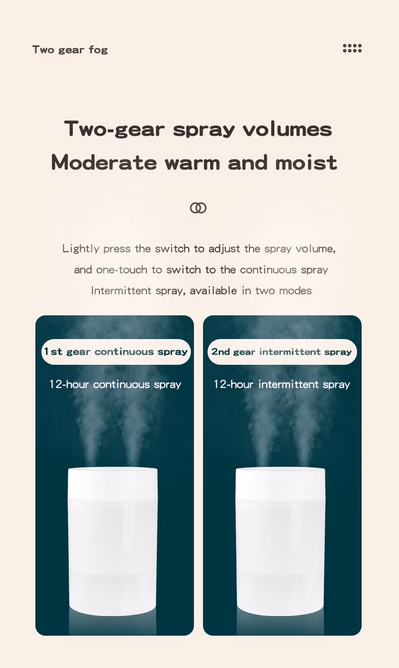 Household Quiet Bedroom Pregnant Woman Baby Small Car Officedesktop Air Conditioner Air Humidifier