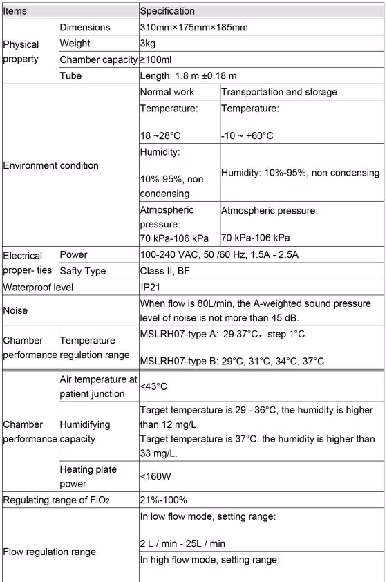 CE ISO Approved Hfnc for Hospital High Flow Nasal Cannula High Flow Heated Respiratory Humidifier with Trolley