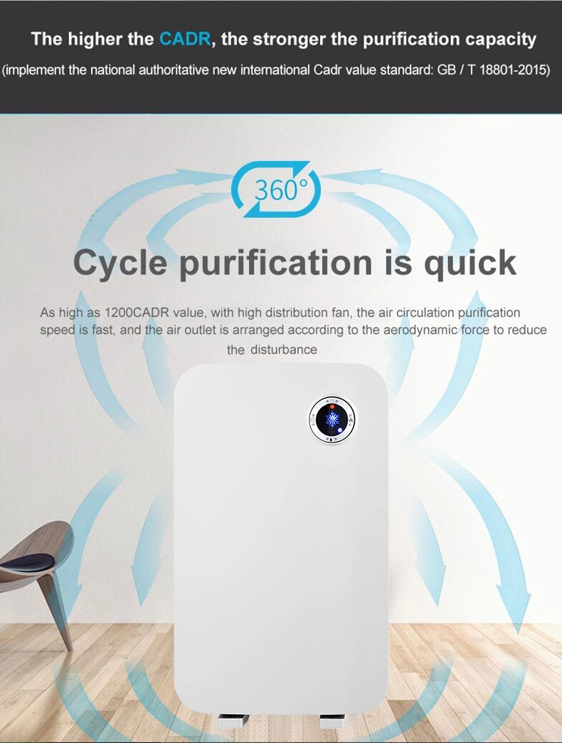 Popular Air Washer for Home Use with Air Conditioner
