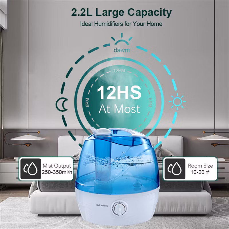 Large Capacity 2.2L, Ultrasonic Humidifiers for Babies Nursery Whole House