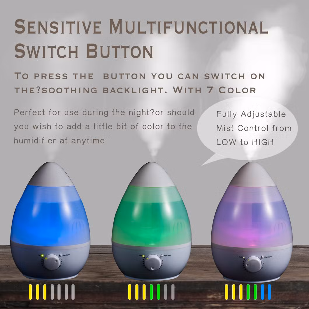 2.5L Bedroom Essential Humidifier Diffuser, Baby Humidifier