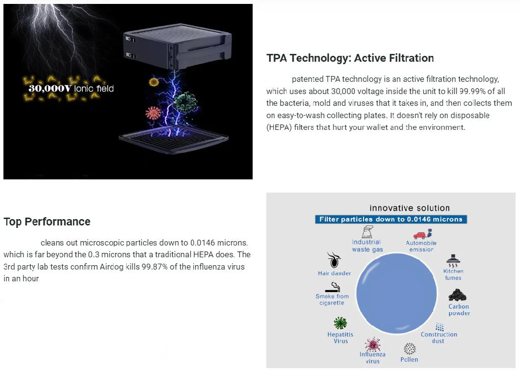 Airdog Xd5 Best Air Purifier HEPA Air Purifier and Humidifier