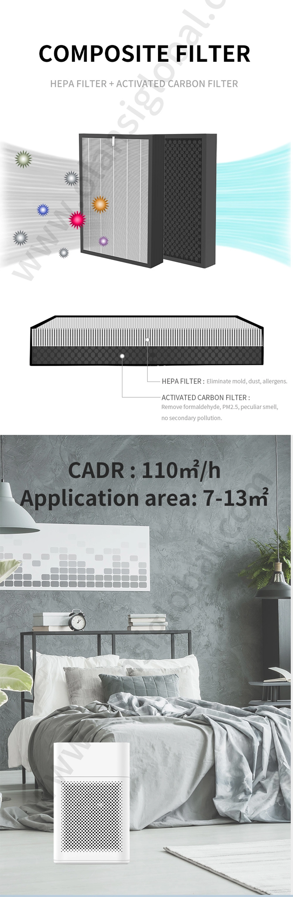 Olansi New A17A Small Portable Desktop Table Top WiFi Air Purifier Humidifier with HEPA Filter