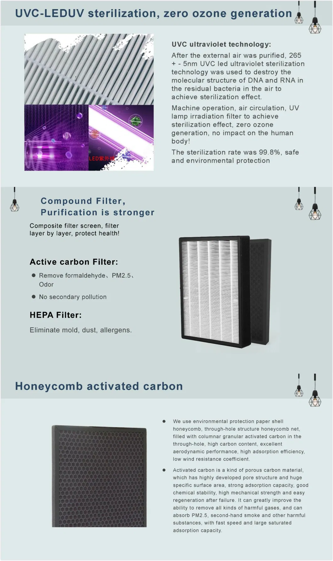 Indoor Air Purifier HEPA High Efficiency Filter Negative Ion Air Humidifier Purifier