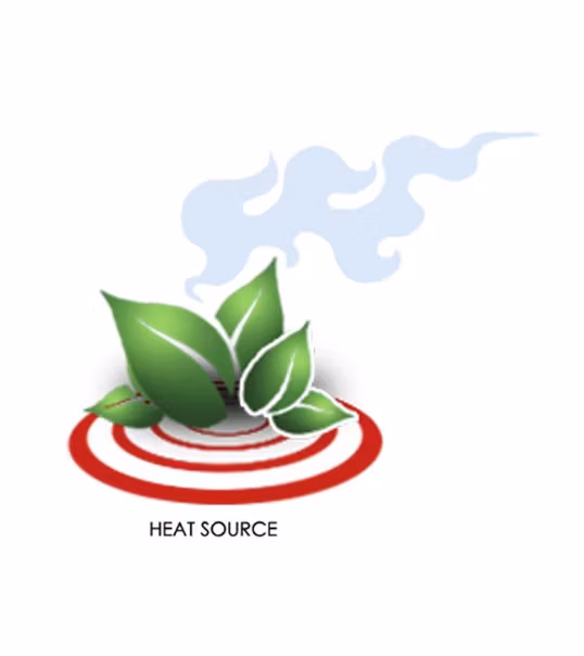Wholesale Electronic Market Smart Technology Dual Heating System Chargable Electric Cigarette Zero Combustion Steam Vaporizer Price for Wax