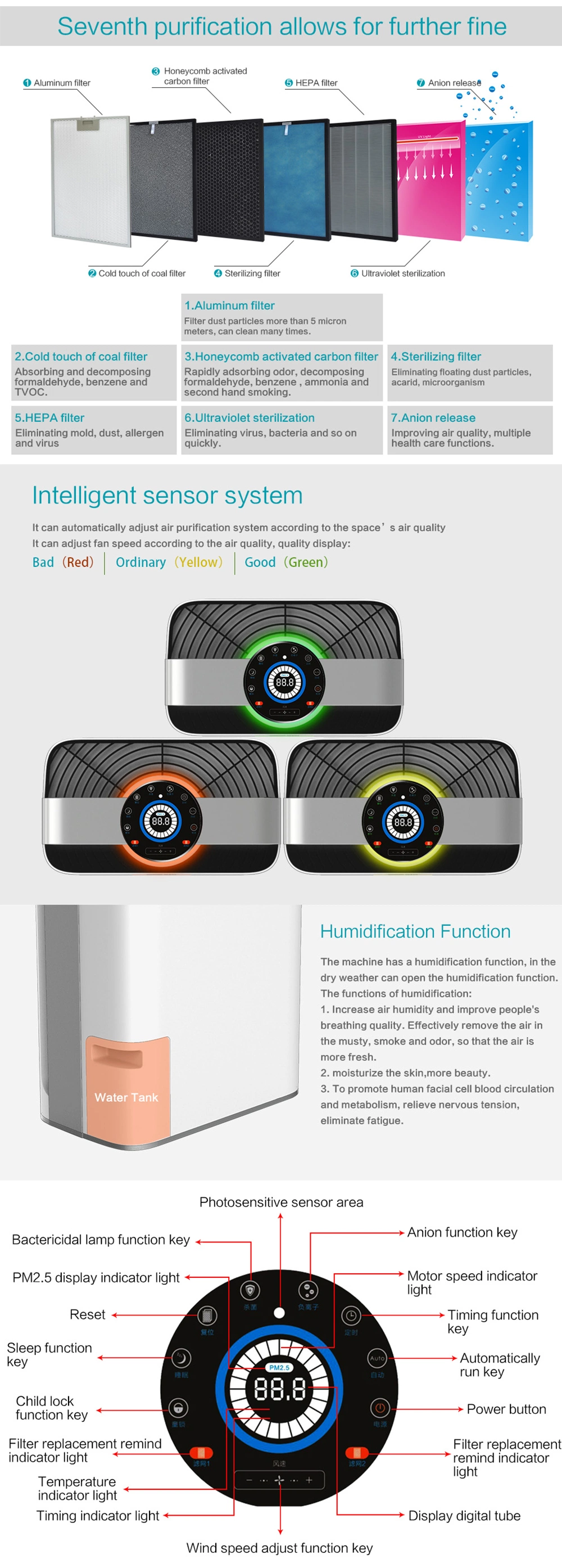 Olansi Air Purifier Air Cleaning Machine with Sleep Mode 488m3/H HEPA Air Cleaner Humidifier