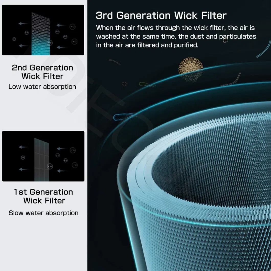 4.0L Capacity Evaportive Humidifier Top Filling Water Air Purifier with UV