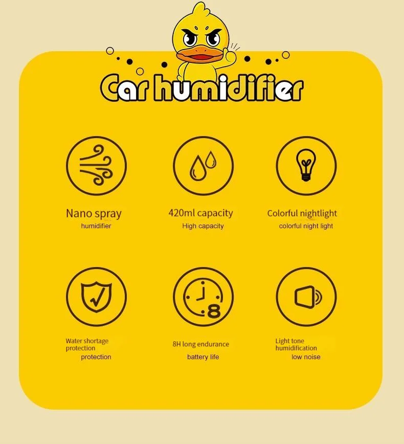 Humidifier Air Diffuser Purifier Atomizer Essential Oil Diffuser Difusor De Aroma Mist Maker Fogger Cool Mist Humidifier