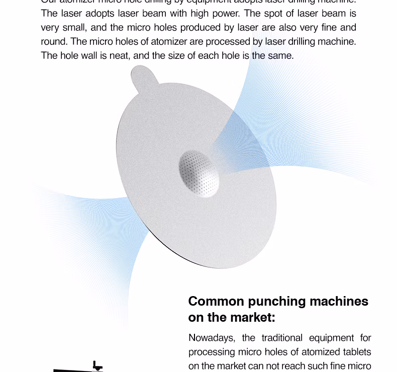 2023 New Design Small USB Cool Mist Humidifier for Bedroom Office Car with Light.