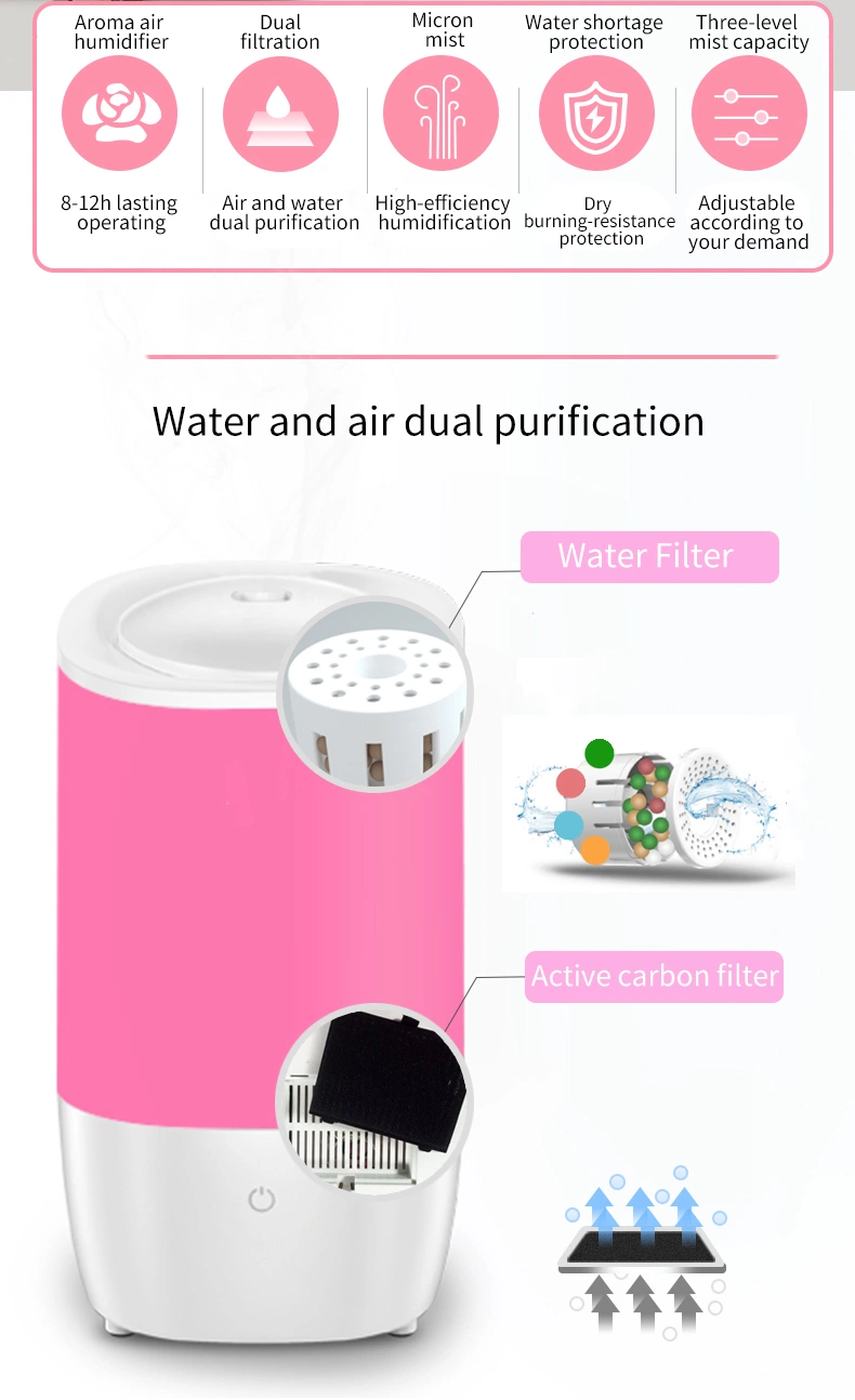 3200ml Humidifier Pure Water Tabletop Office Humidifier
