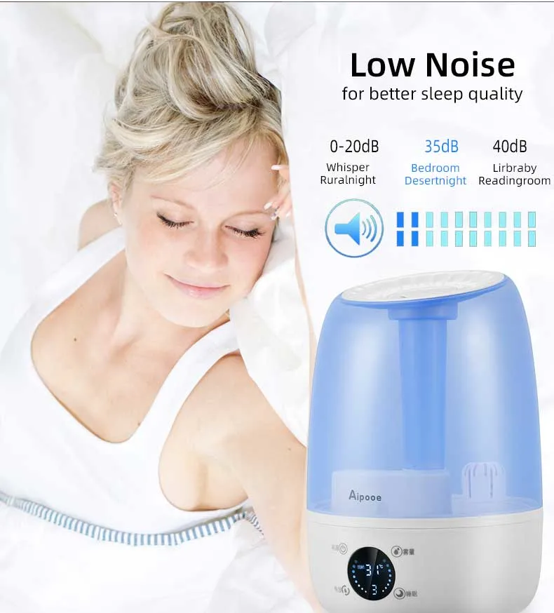Humidifiers for Bedroom Home, Smart Warm and Cool Mist Air Humidifier for Large Room, Auto Customized Humidity, Fast Symptom Relief, Easy Top Fill, Essential Oi