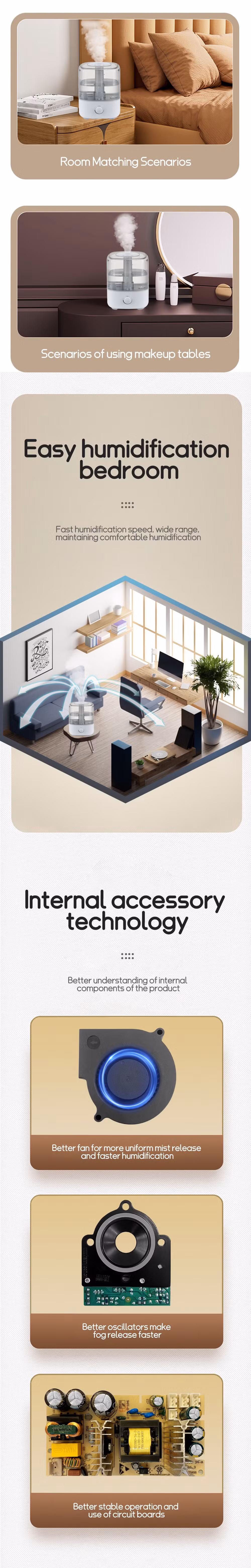 Top Fill Auto Shutoff Spray Humidification Cool Mist Smart Ultrasonic Air Humidifier with Humidistat