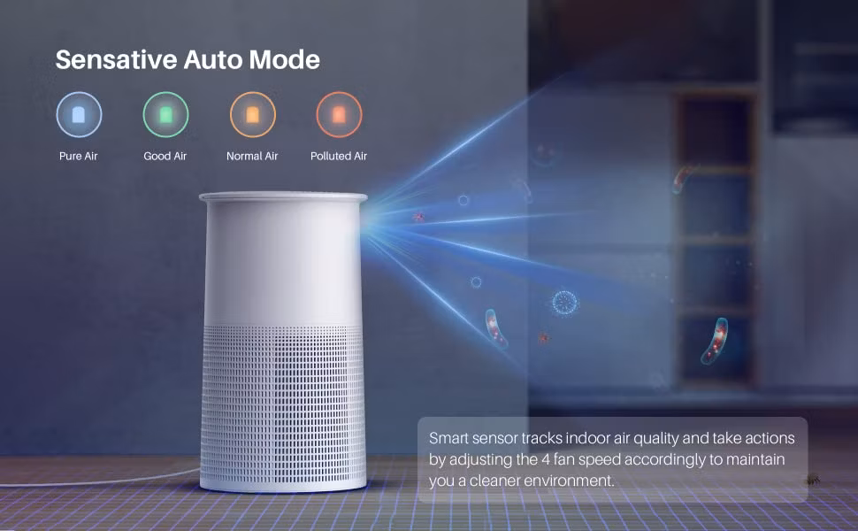 5 Stages Purification Humidifier Home Office HEPA Air Filter Air Purifier