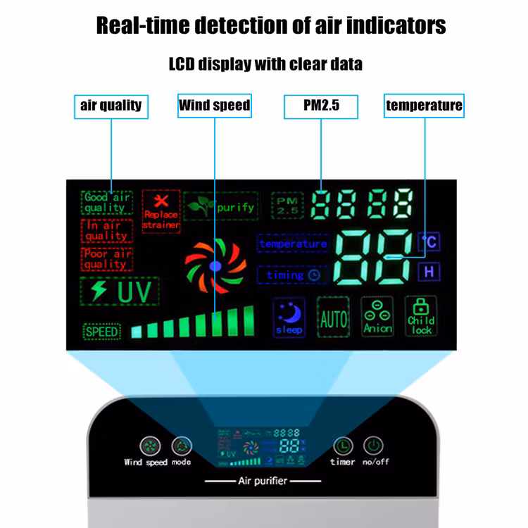 Best Price Home Air Purifier Portable Air Purifier with HEPA Filter