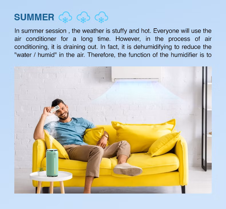 2023 New Design Small USB Cool Mist Humidifier for Bedroom Office Car with Light.