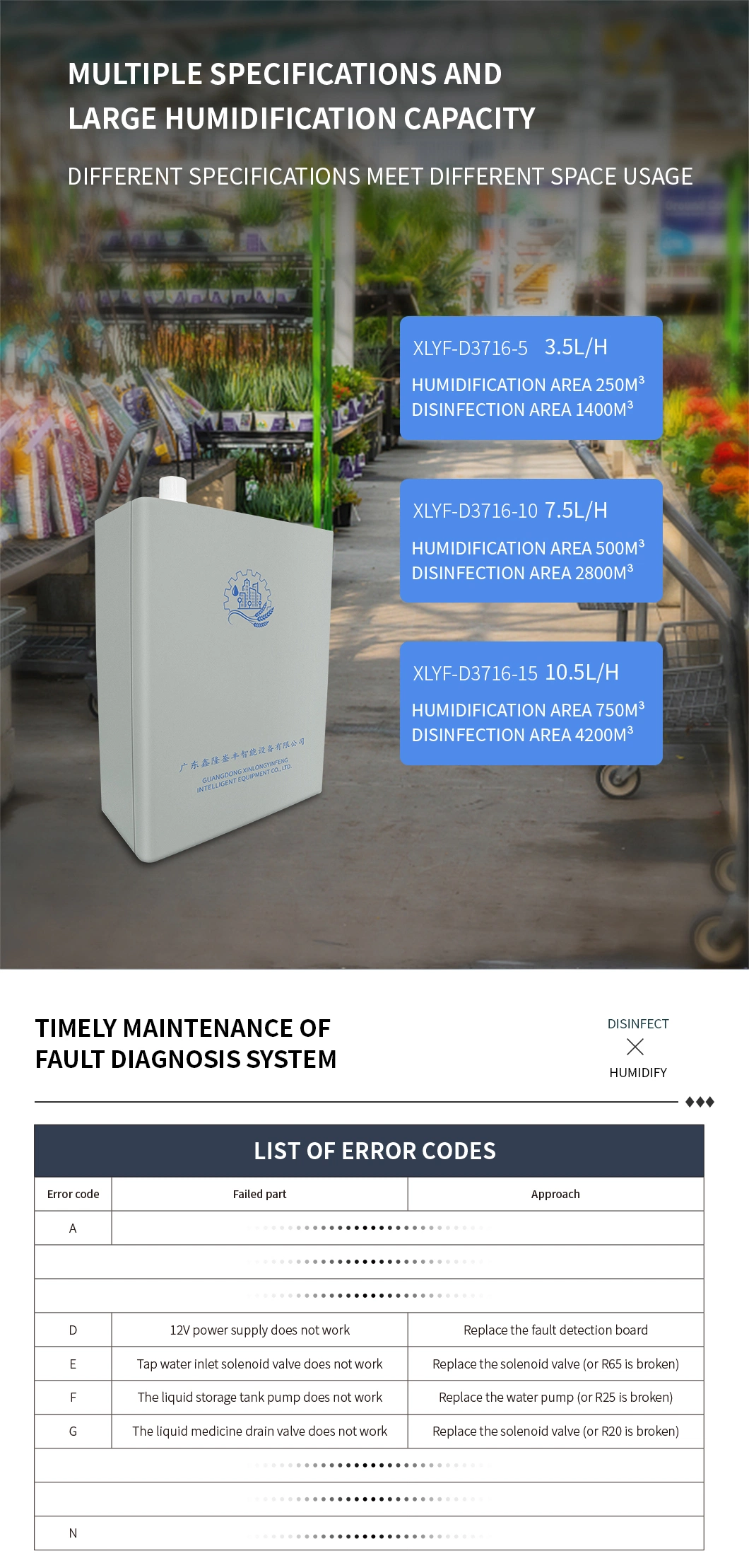 Automatic Spray 8L/H Disinfectant Atomizer Industrial Ultrasonic Humidifier