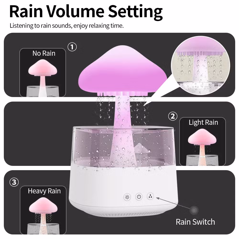 Air Quality Appliance Quiet Operation Desk 7 Color LED Night Light Electric Aromatherapy Diffuser Baby Room Humidifier