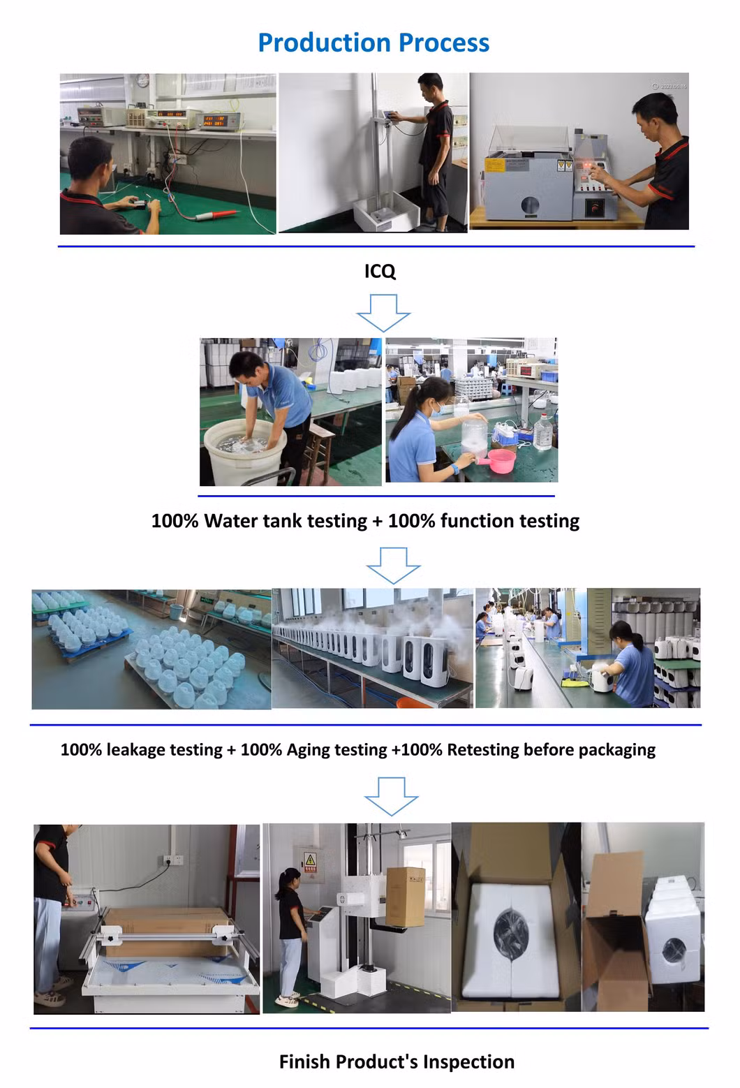 Best Seller 10L Top Fill Cool Moisture SPA Desktop Ultrasonic Air Humidifiers for Large Office and Home