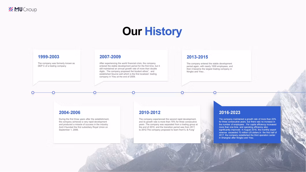 Hot Sell Beautiful Design Patterns Cotton Voile Hijab Square Scarf