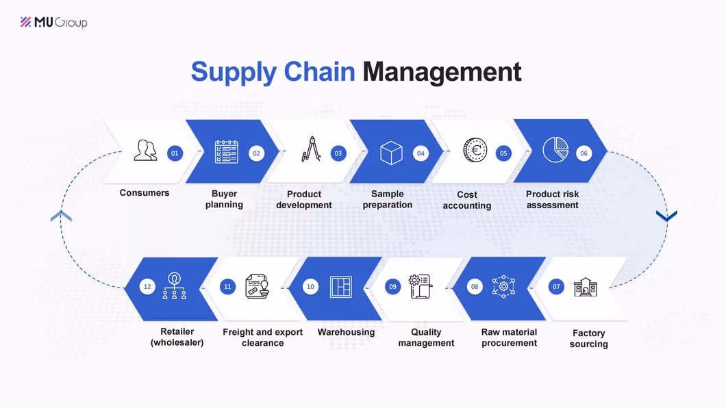 Hot Sell Beautiful Design Patterns Cotton Voile Hijab Square Scarf